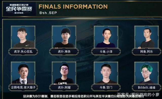 分析的过程 分析的过程